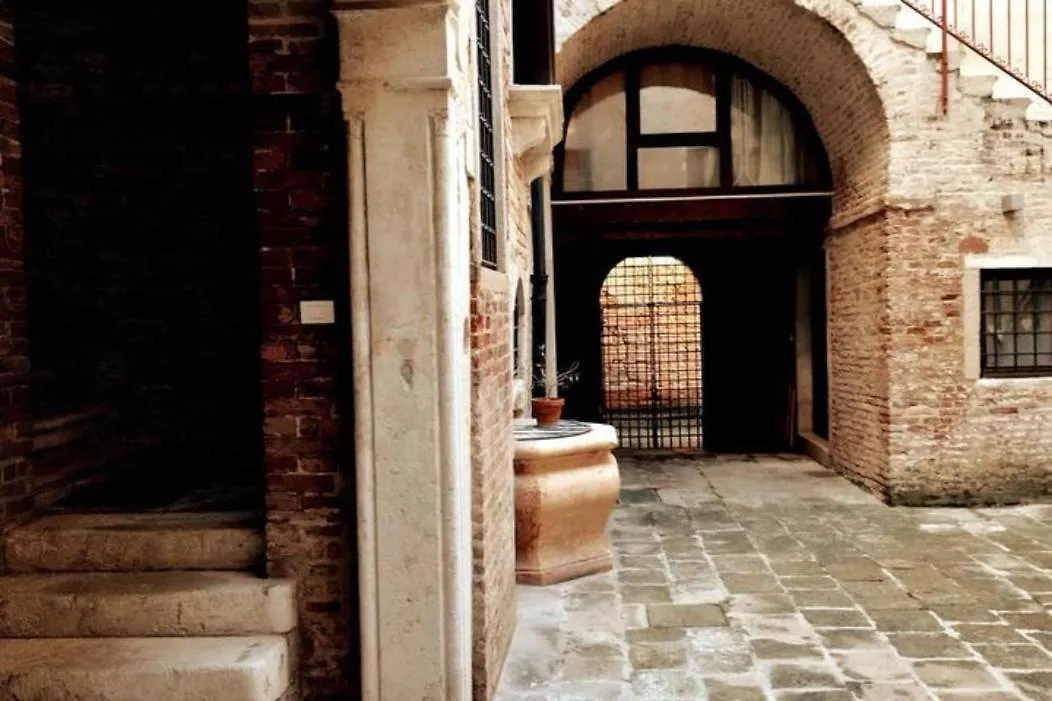 Contatti di Miracoli